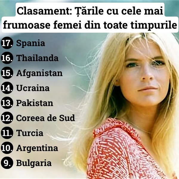 Clasate: Țări cunoscute pentru faptul că au femei superbe