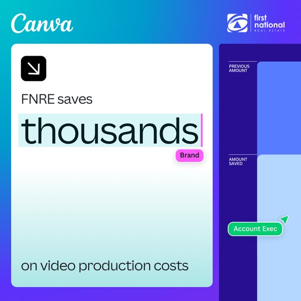 Save thousands on video production